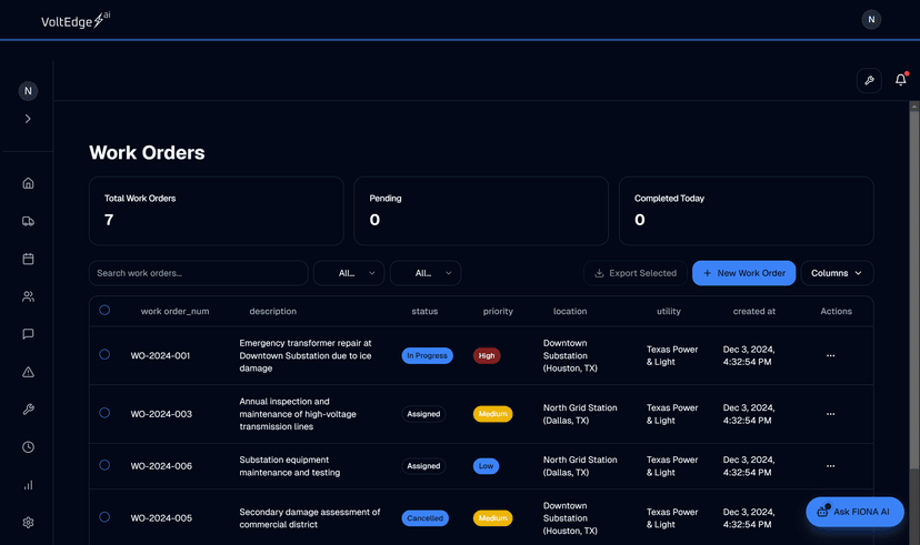 Work-Order Management Dashboard